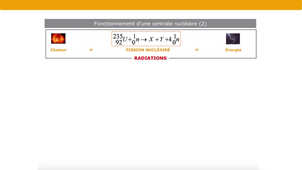 Accidents nucléaires - exemples de T.M.I et Tchernobyl – 6