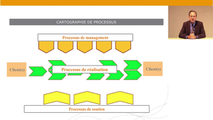 Qualité et gestion de production – Partie A – 7