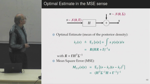Christian Jutten - Processing of multimodal data: Benefit or loss?