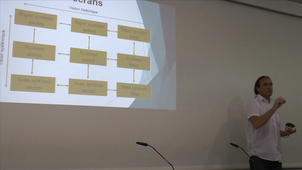 Les Réseaux d’Innovation pour les PME : Créativité et innovation en PME : une approche centrée hybridation/ Témoignage PME/MPI