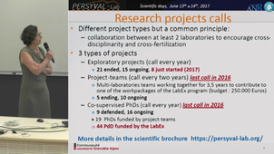 Journées Scientifiques PERSYVAL-Lab : Présentation générale du LabEx
