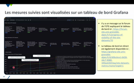 JSE 2025 - Journée 3 -  La  Plateforme de l’Observatoire de la Transition Energétique, un  dispositif de science ouverte à l’interface des SHS et SdS pour et avec les acteurs.