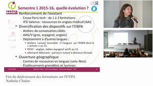 Etat du déploiement des formations sur l'ENPA