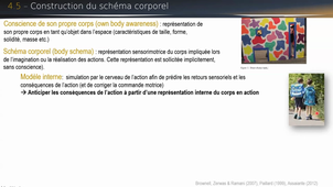 M1 PE UE13 CM EPS 4-ConstructionCognitionSpatialeSchémaCorporel
