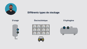 SEM03_SEQ01_Nouveaux_usages_reseau_PICEAULT_VFun_10Mbits.mp4