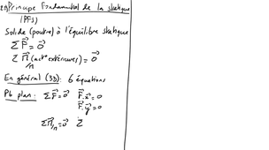UE MSD Ense3, cours RDM, PFS