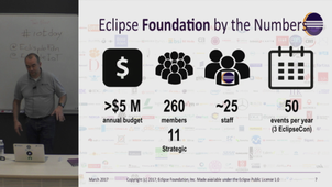 Eclipse IoT News & Eclipse IoT Whitepaper