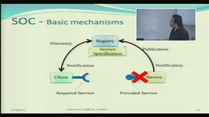 Modèles de conception et d’exécution pour la médiation et l’intégration de services