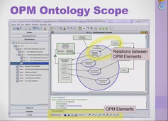 VISIONAIR : Visual Models and the Semantic Web