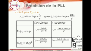 Etude de précision des PLL en fonction des comparateurs de phase