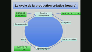 Conférence de Jean Cottraux