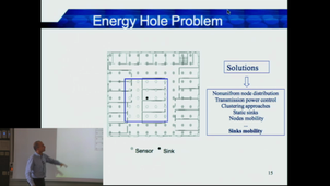 Energy consumption in the sensor nodes of the Internet of Things (IoT)