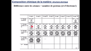 Chapitre 2 pp 1-12