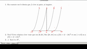 Correction exercice 4 poly série de Fourier