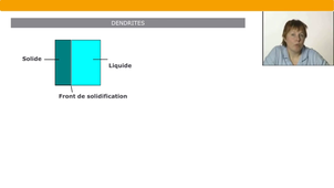 Introduction aux microstructures – 6