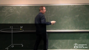 Cours 18 - Forces d'inertie, cas de la rotation pure