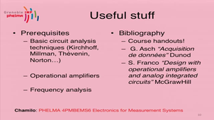 Electronics for measuring systems, 1/8