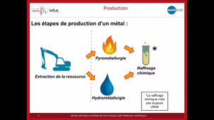 Enjeux Socio-Ecologique de l'Electronique