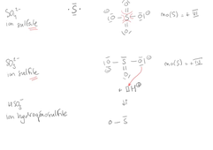 oxoanions_Cr_S.mp4