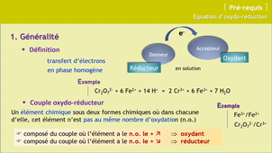 Electrochimie_Prérequis-02