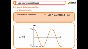 GMP1- ELEC - V21 - Chapitre II - Partie I