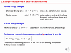 Phelma - SIM transformations de phases – 1