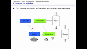 V4A-Moto -Chapitre 4A